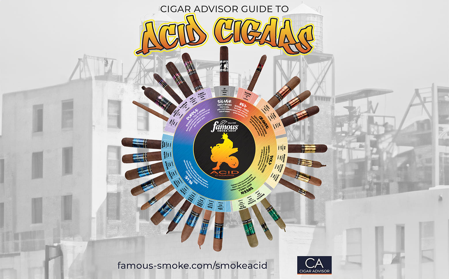 Famous Smoke Shop Guide to ACID Cigars Famous Smoke