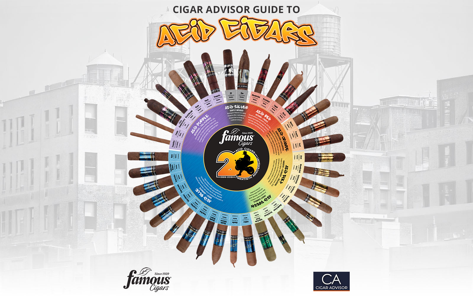 Acid Cigar Flavors Guide Acid Cigar Flavors Guide