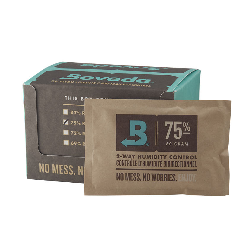 12 Per Carton